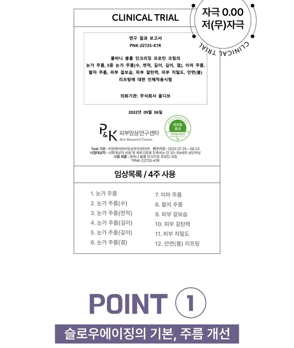 [김재원 PICK] 몰바니 볼륨 인크리징 프로틴 크림 100ml 상세페이지 17